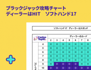 ブラックジャックのルール 必勝法とベーシックストラテジーのやり方
