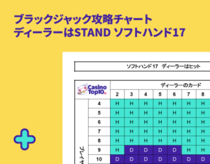 ブラックジャックのルール 必勝法とベーシックストラテジーのやり方